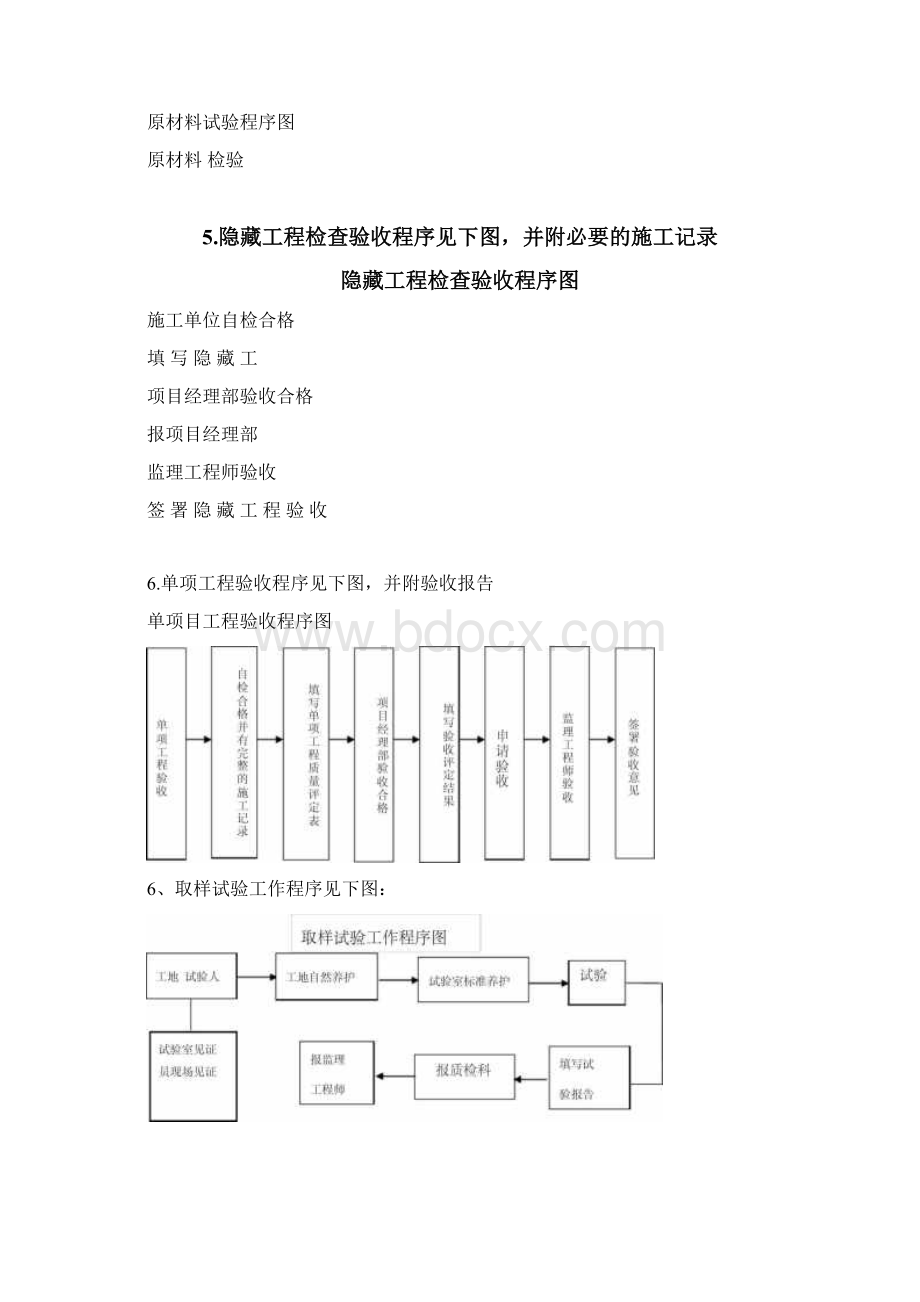 各种流程图.docx_第2页