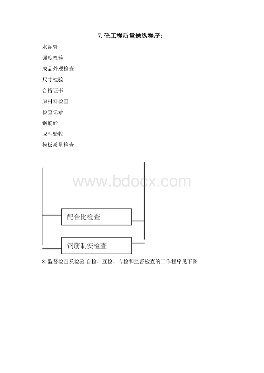 各种流程图.docx_第3页