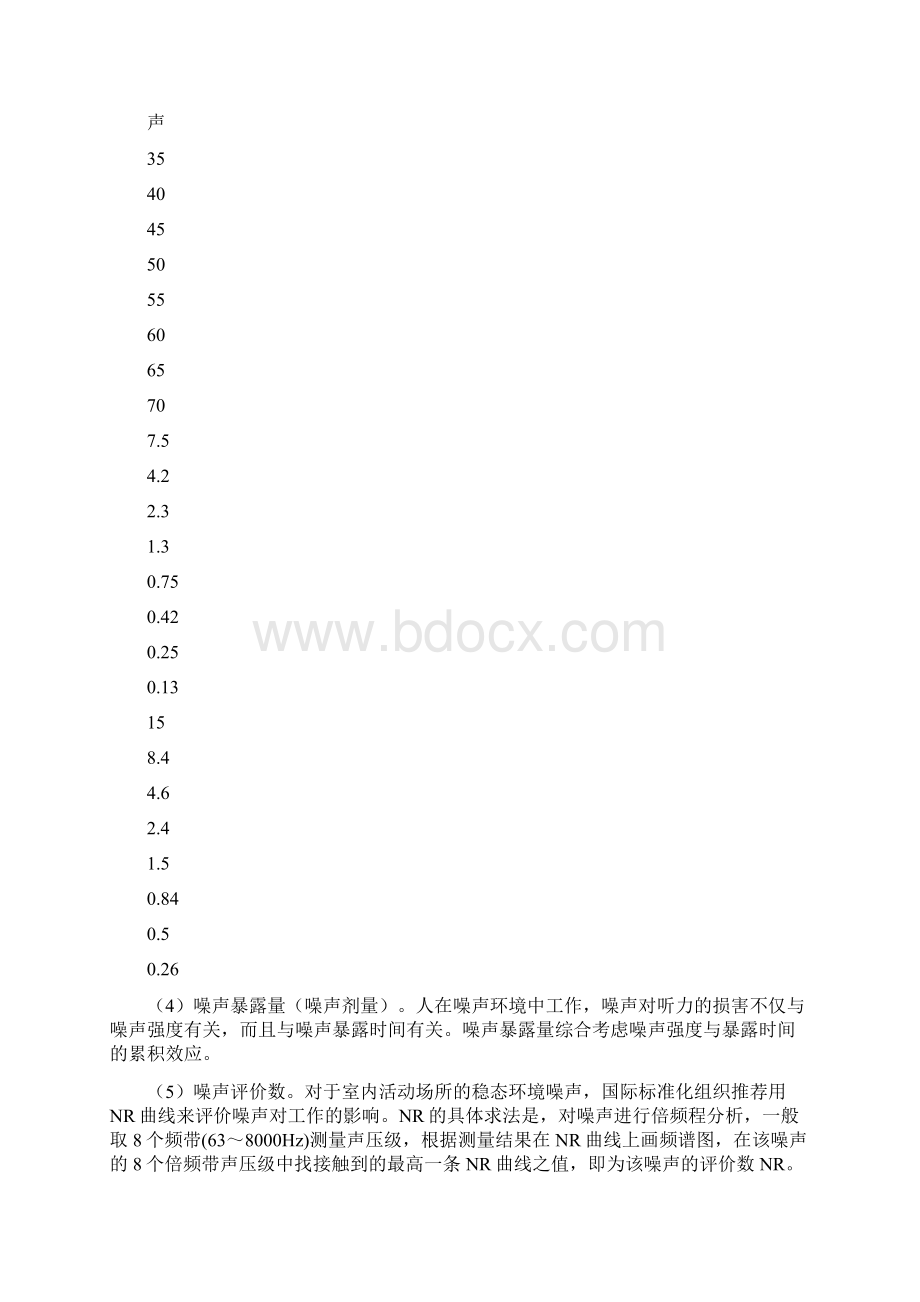 最新范文生产环境的噪声振动与安全.docx_第3页