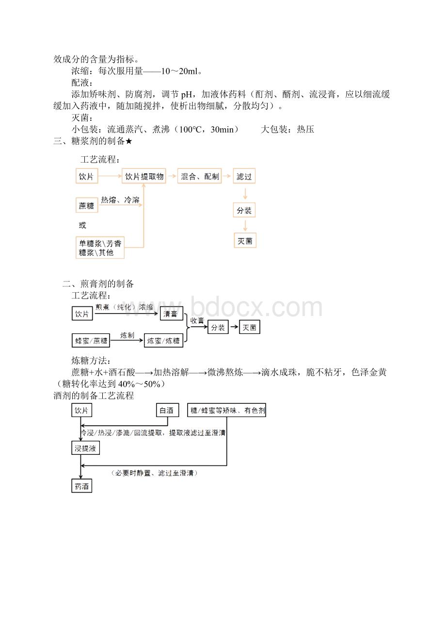 中药药剂学各剂型制备工艺流程汇总Word格式.docx_第2页