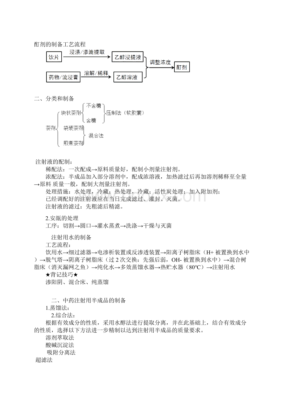 中药药剂学各剂型制备工艺流程汇总.docx_第3页