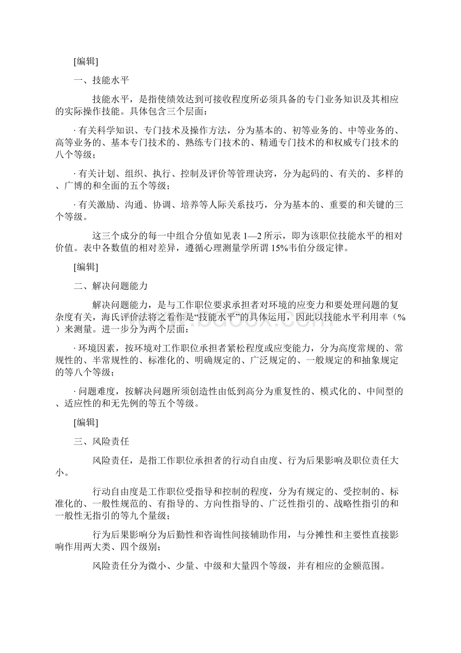 徐海氏工作评价系统.docx_第2页