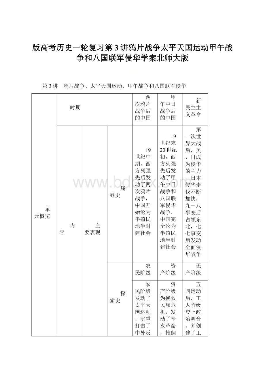 版高考历史一轮复习第3讲鸦片战争太平天国运动甲午战争和八国联军侵华学案北师大版.docx_第1页