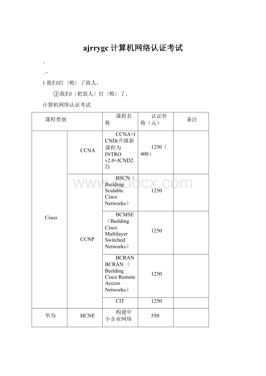 ajrrygc计算机网络认证考试文档格式.docx