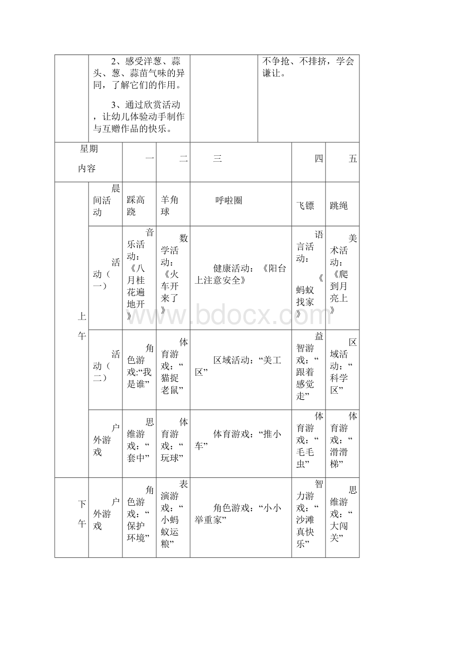 XX幼儿园某中班下半年116周教学计划表.docx_第3页