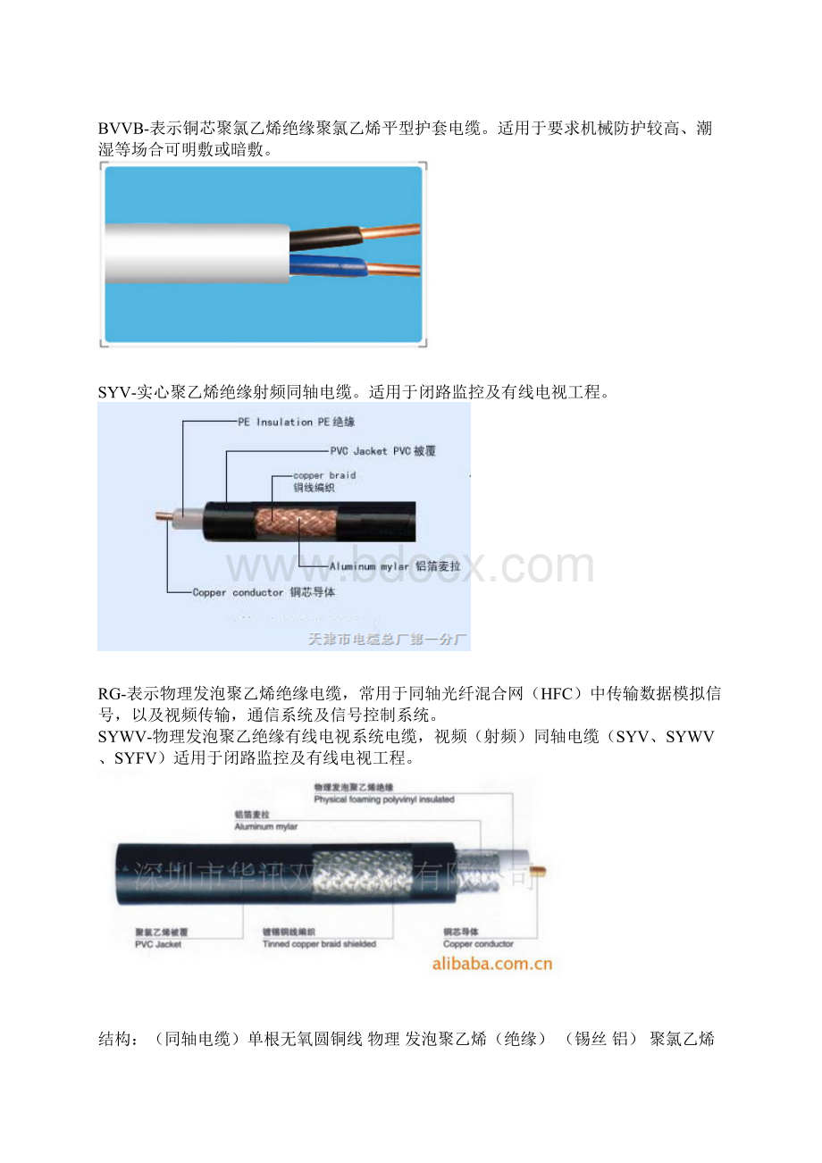 电缆种类及选型Word文件下载.docx_第3页