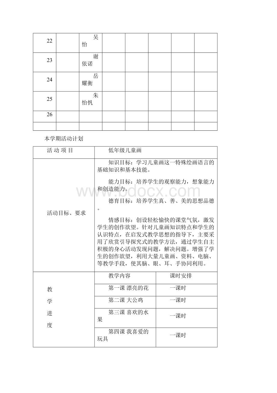 最新低年级少年宫绘画儿童画教案新.docx_第3页