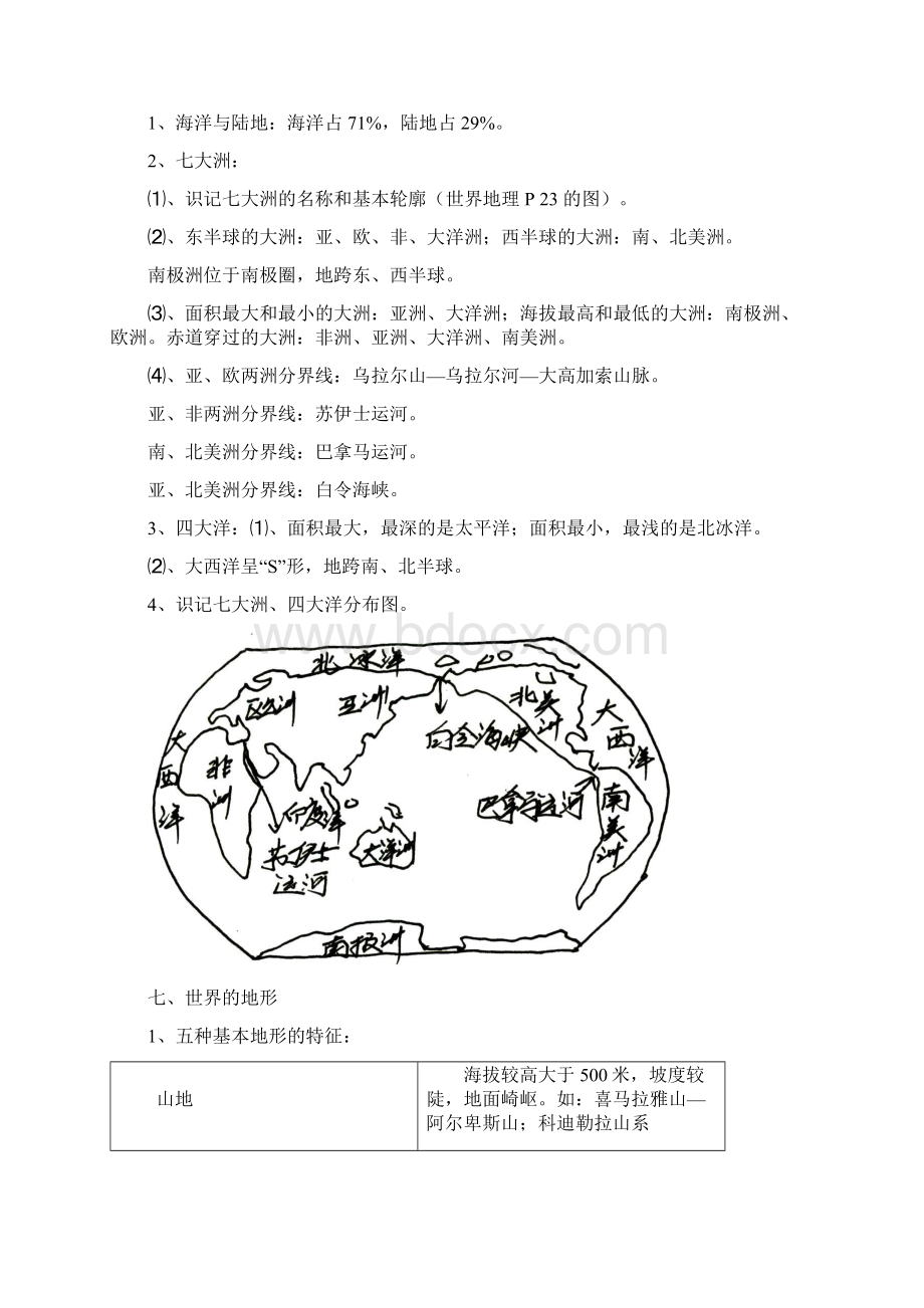 最新初中地理中考总复习全册知识点归纳文档格式.docx_第3页