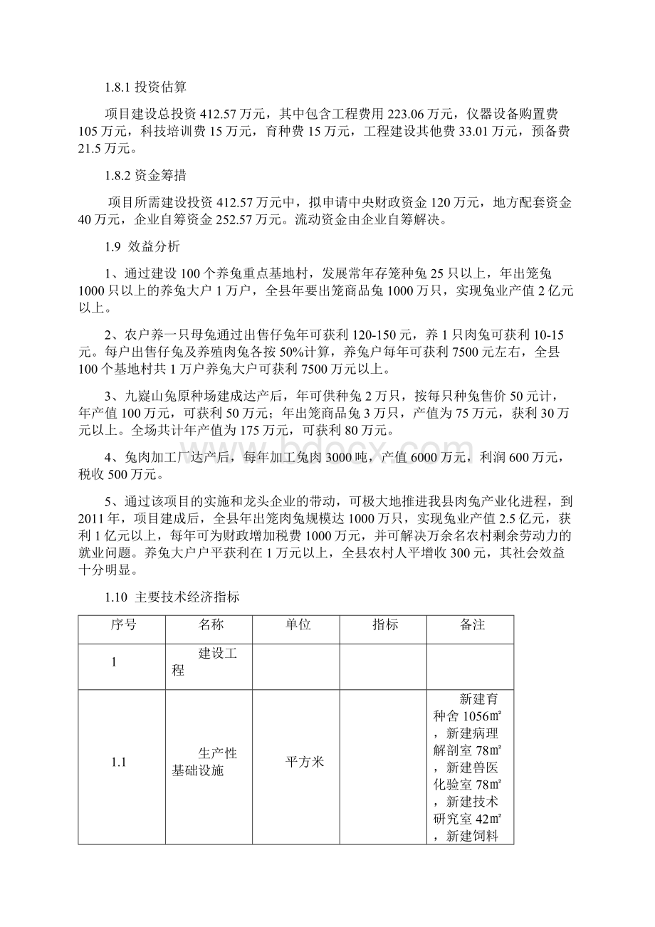 最新山兔养殖产业开发经营项目可行性研究报告.docx_第2页