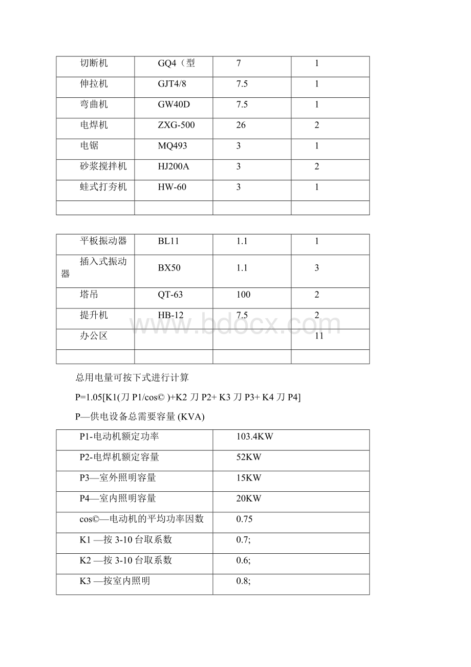 安全用电专项施工方案.docx_第2页