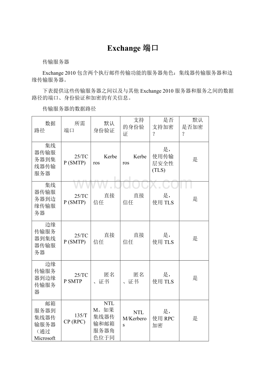 Exchange 端口Word文件下载.docx_第1页