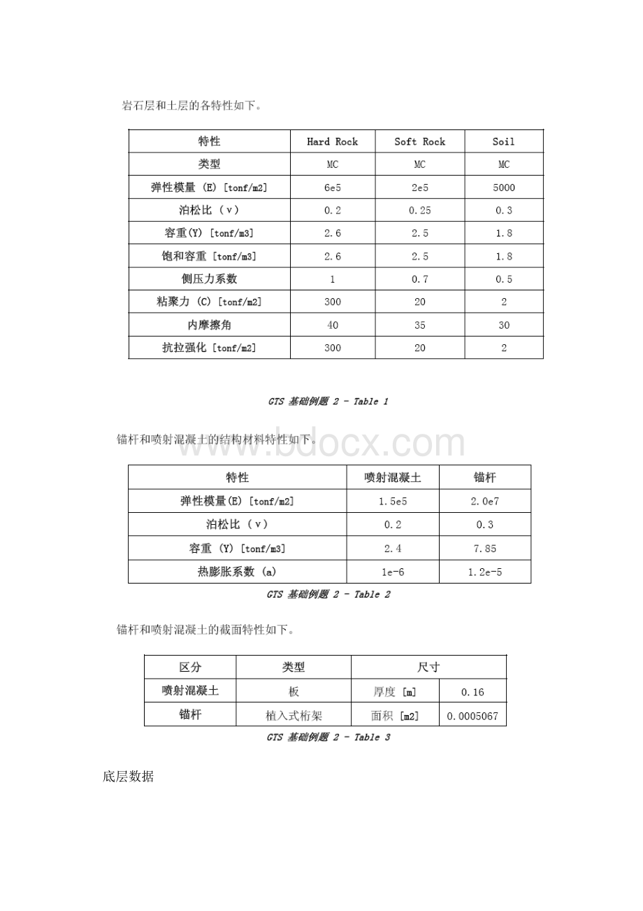 在不规则底层下三维隧道开挖阶段的APDL分析Word文件下载.docx_第2页