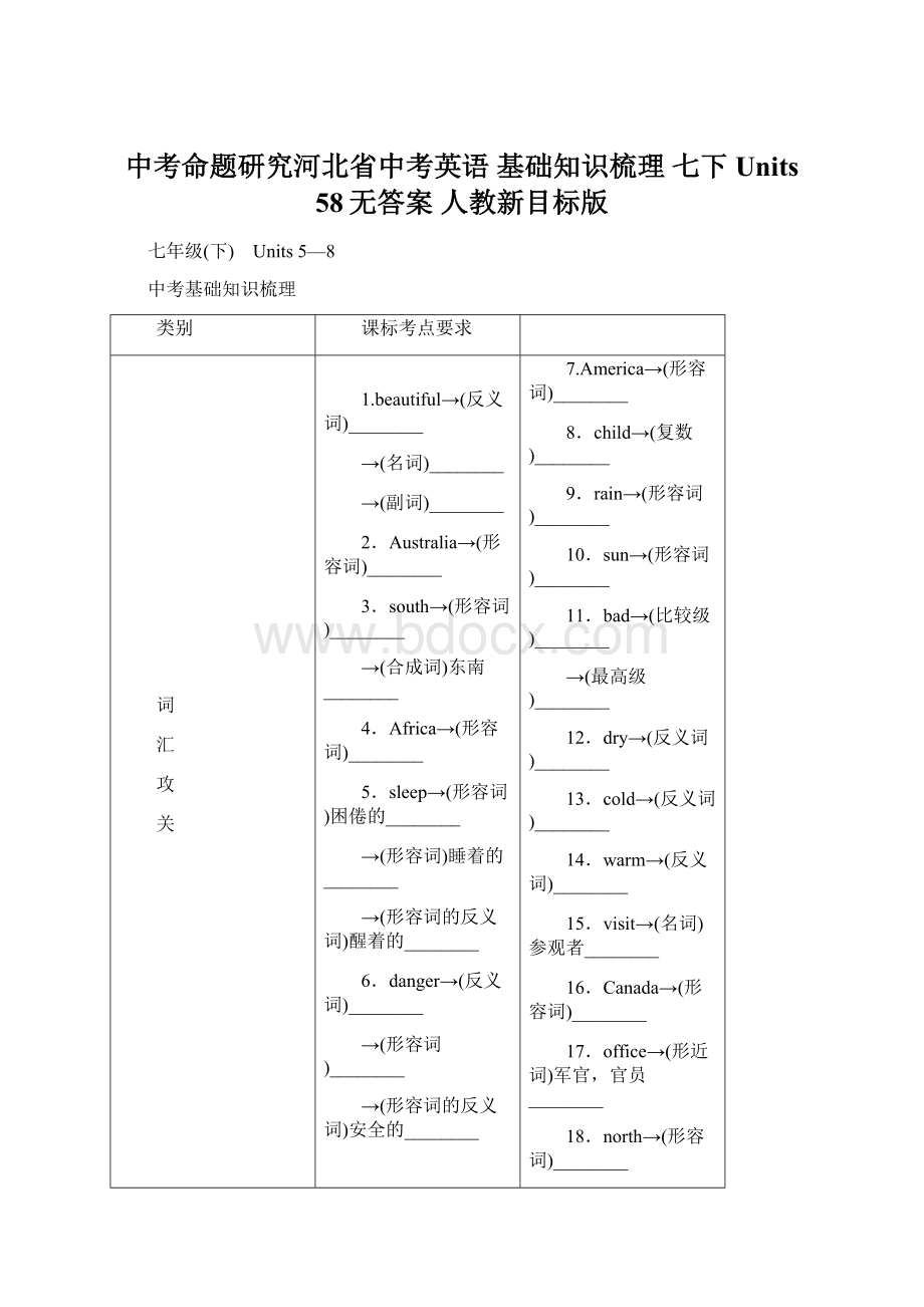 中考命题研究河北省中考英语 基础知识梳理 七下 Units 58无答案 人教新目标版Word格式文档下载.docx_第1页