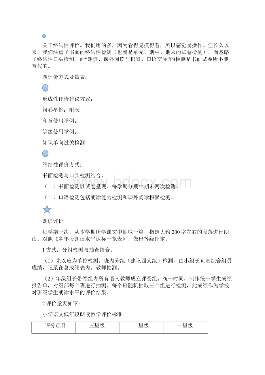 参考借鉴小学语文评价方案doc.docx_第2页