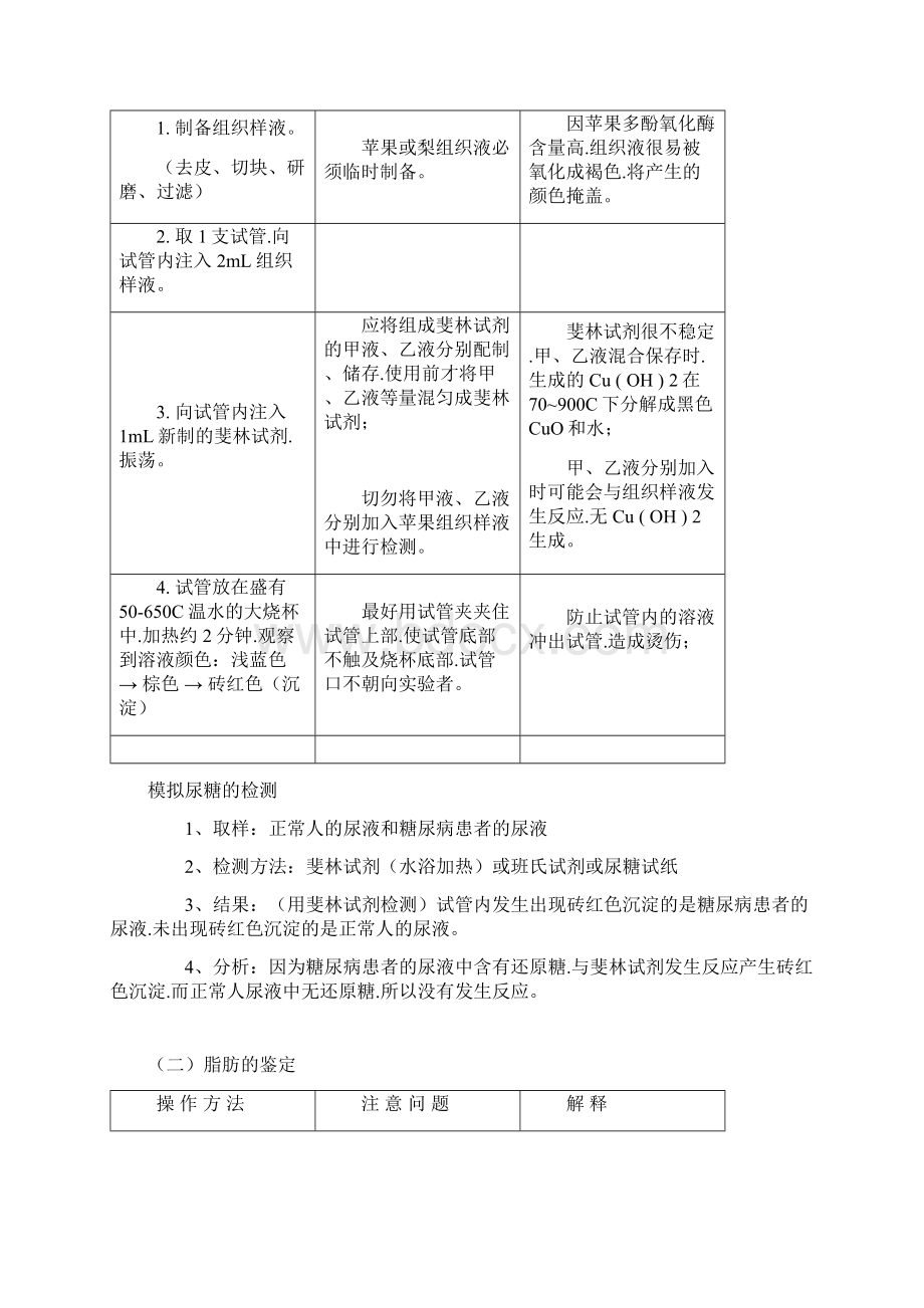 高中生物实验必考超详细.docx_第3页