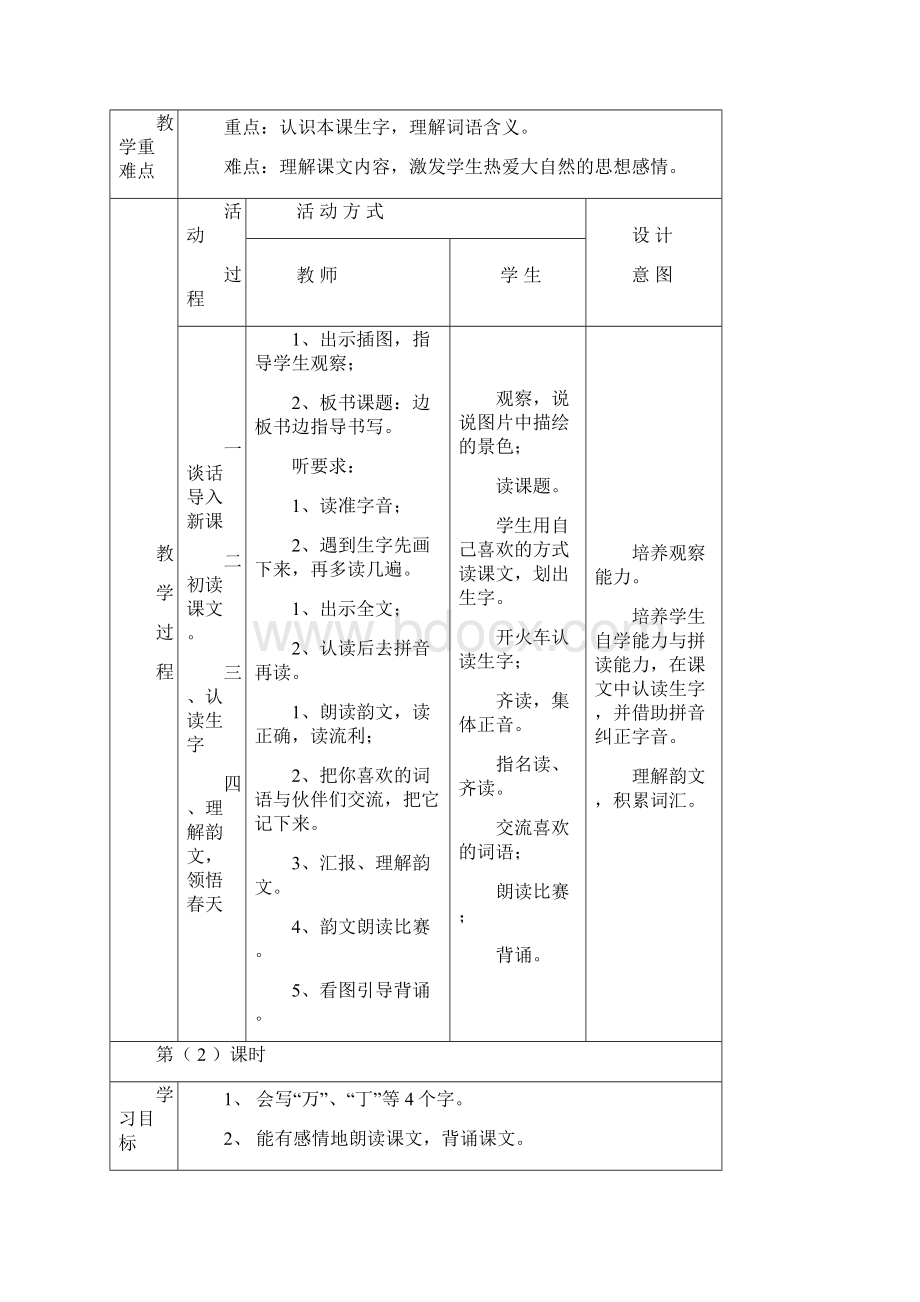 精品小学一年级语文下册全册电子教案表格式11.docx_第2页