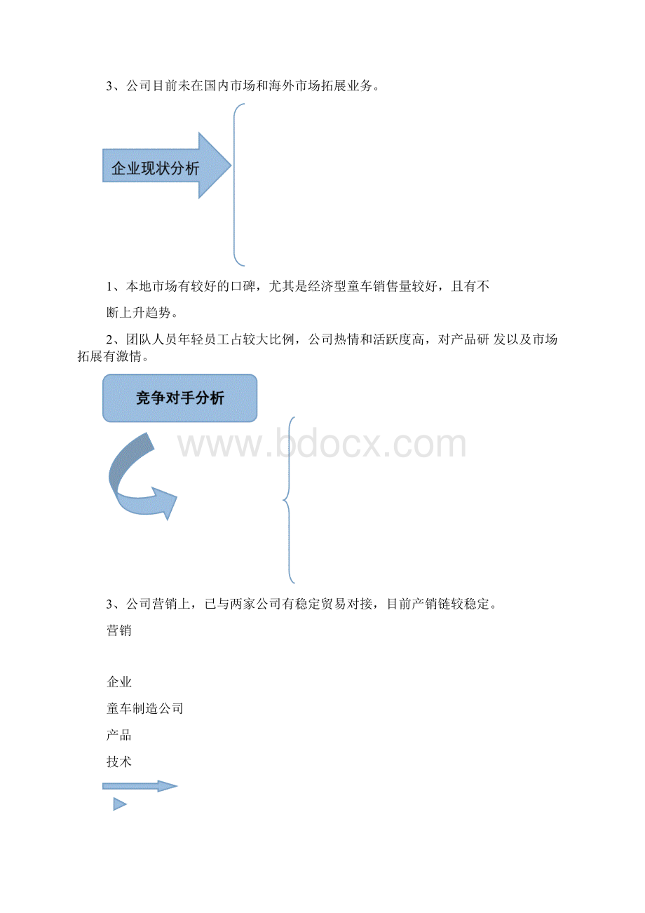 童车营销策划方案.docx_第2页