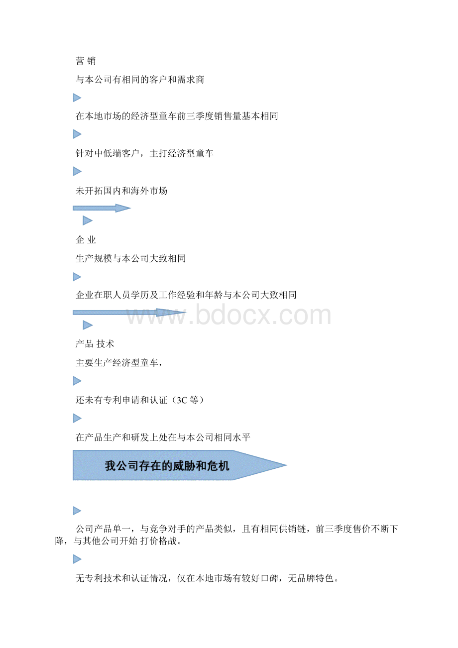 童车营销策划方案.docx_第3页