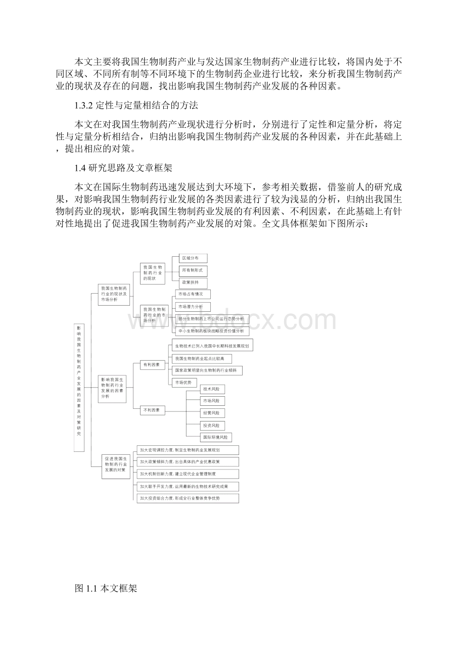 影响我国生物制药产业发展的因素及对策研究.docx_第3页