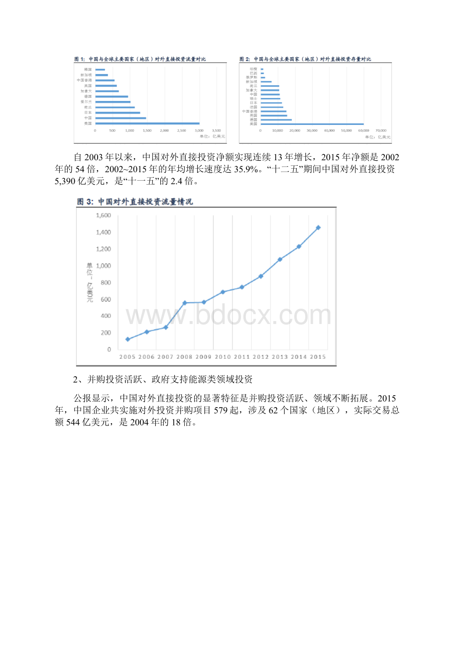 电力电网煤炭海外投资并购分析报告.docx_第3页