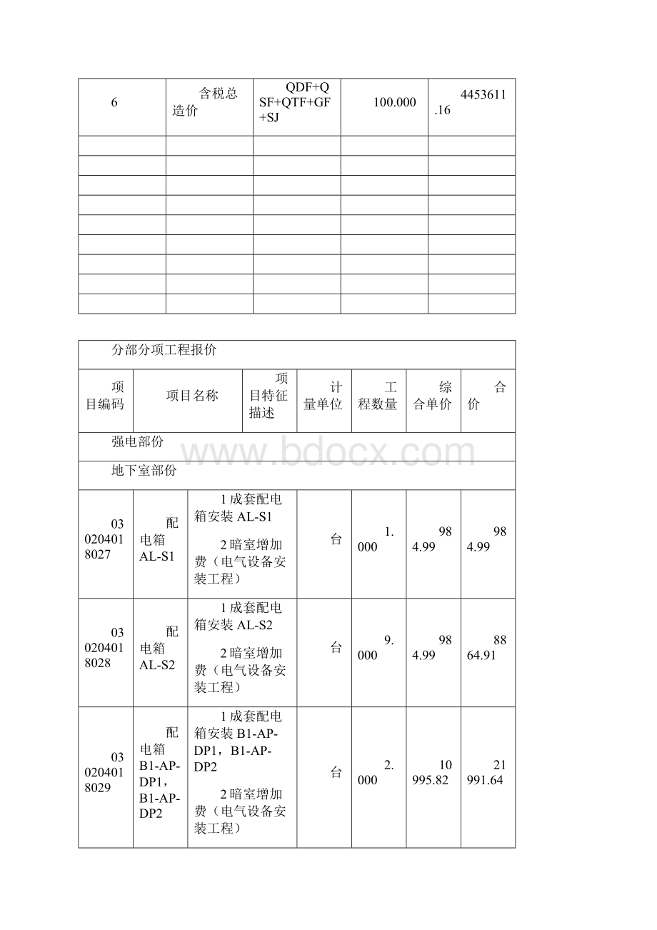 N2N3栋配电工程省五建报价Microsoft Office Word 文档.docx_第2页