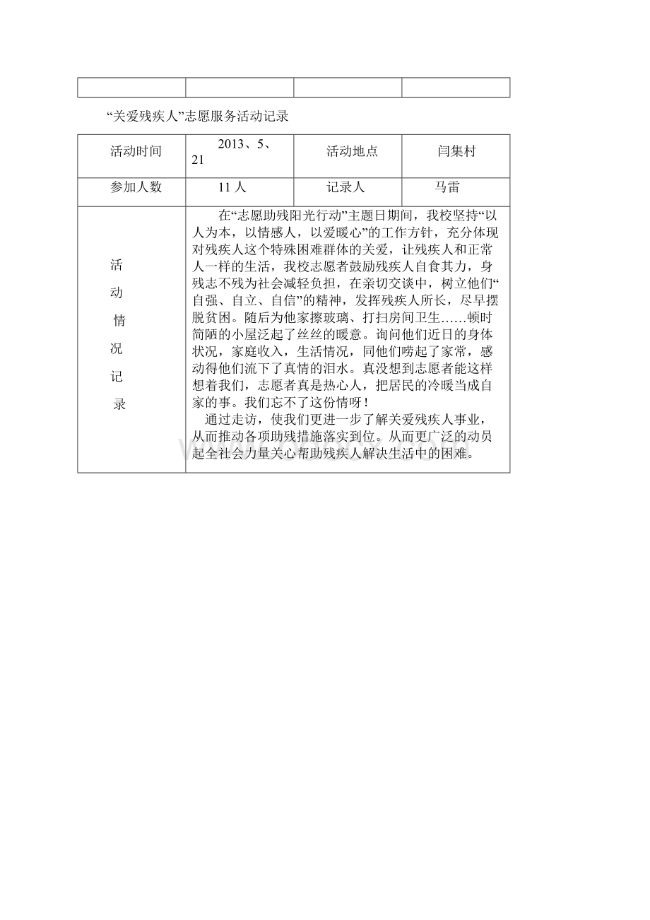 关爱残疾人Word格式.docx_第2页