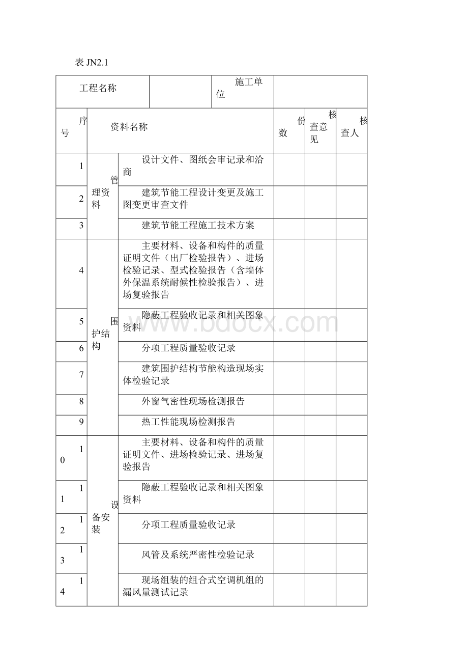 江苏建筑节能保温表格 建筑节能工程概况表.docx_第2页