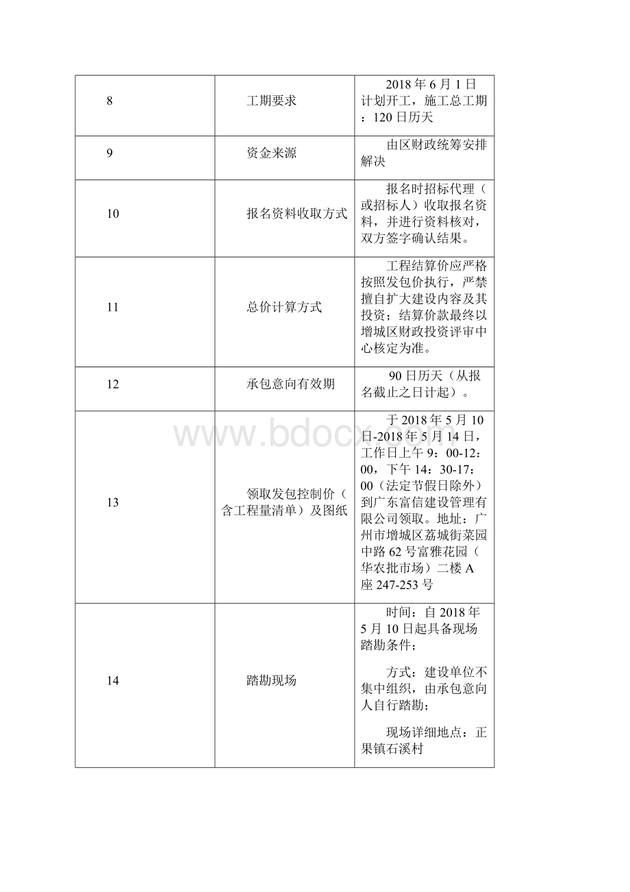 正果镇石溪村公共服务中心建设工程.docx_第3页