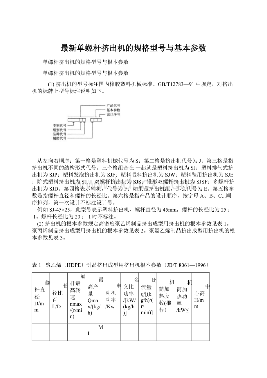 最新单螺杆挤出机的规格型号与基本参数Word文件下载.docx