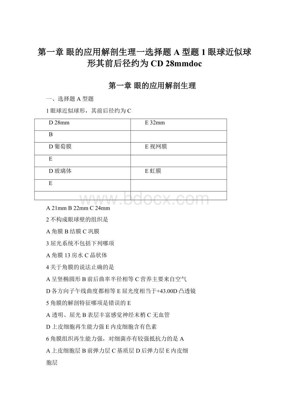 第一章 眼的应用解剖生理一选择题 A型题1眼球近似球形其前后径约为 CD 28mmdocWord格式.docx