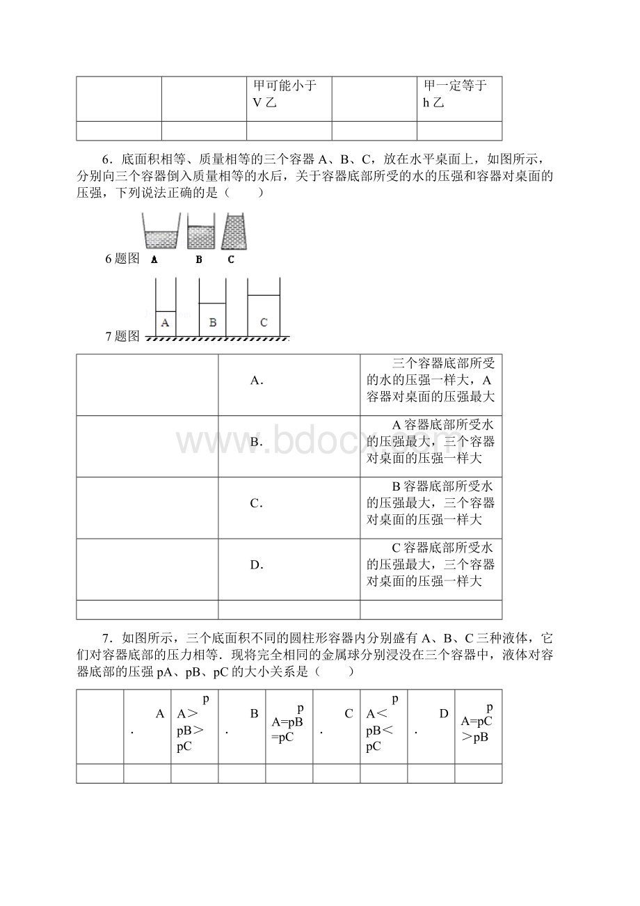 培思数学初二物理下液体压强三种容器问题.docx_第3页