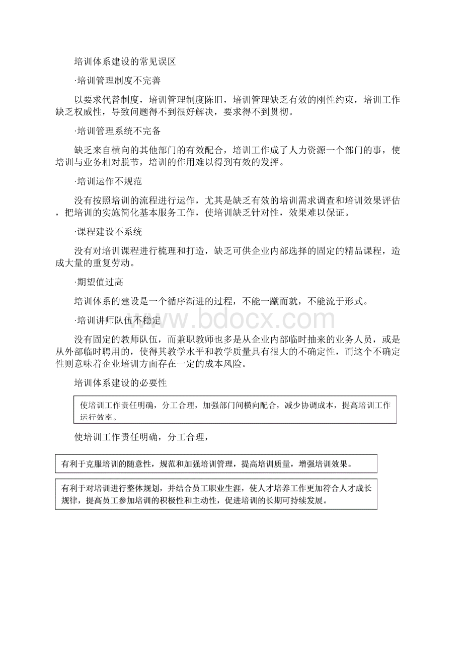 如何进行有效培训Word格式.docx_第3页