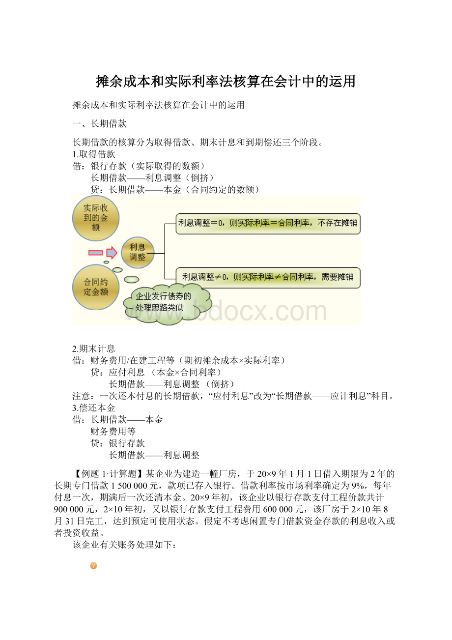 摊余成本和实际利率法核算在会计中的运用Word文档下载推荐.docx