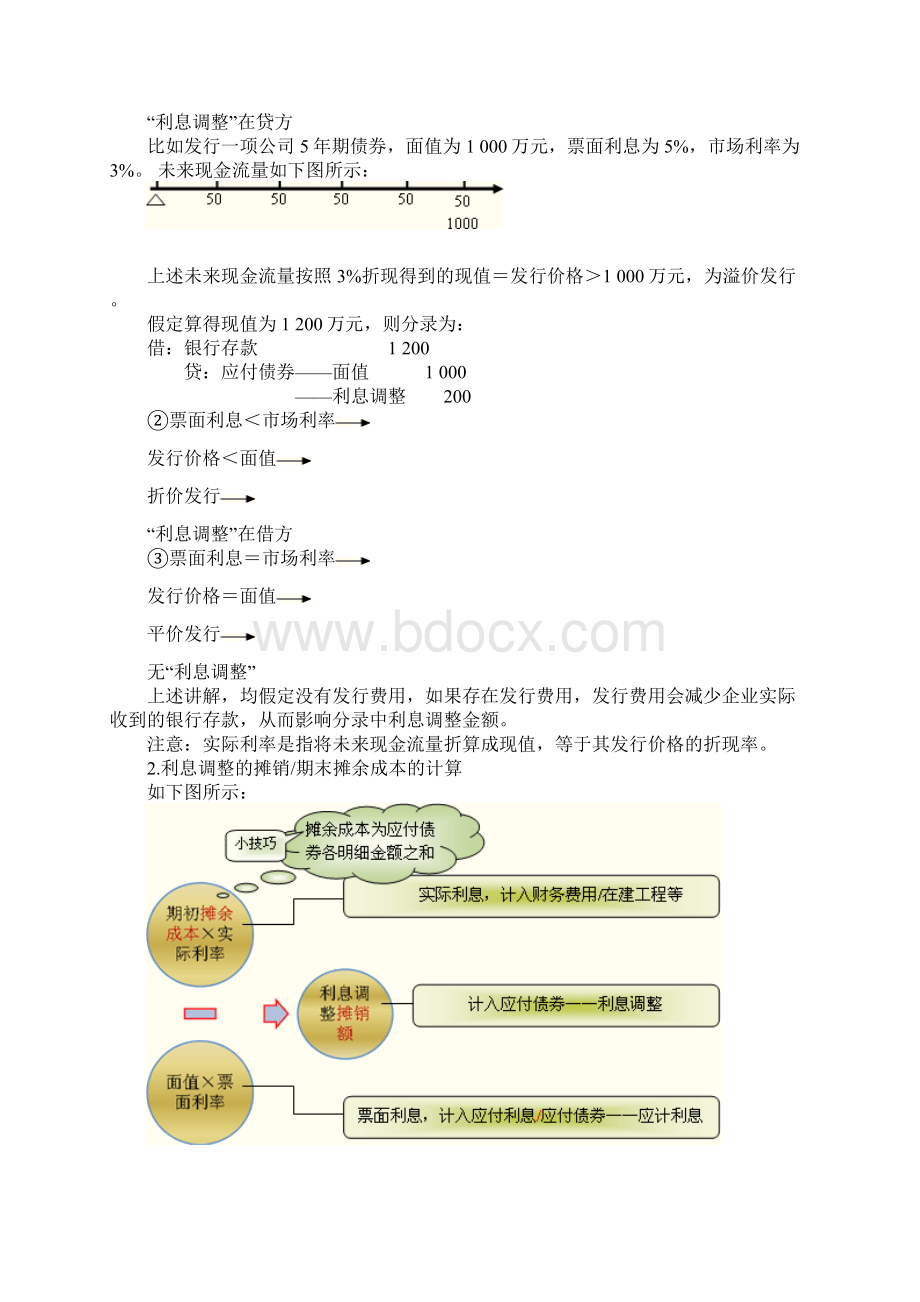 摊余成本和实际利率法核算在会计中的运用Word文档下载推荐.docx_第3页