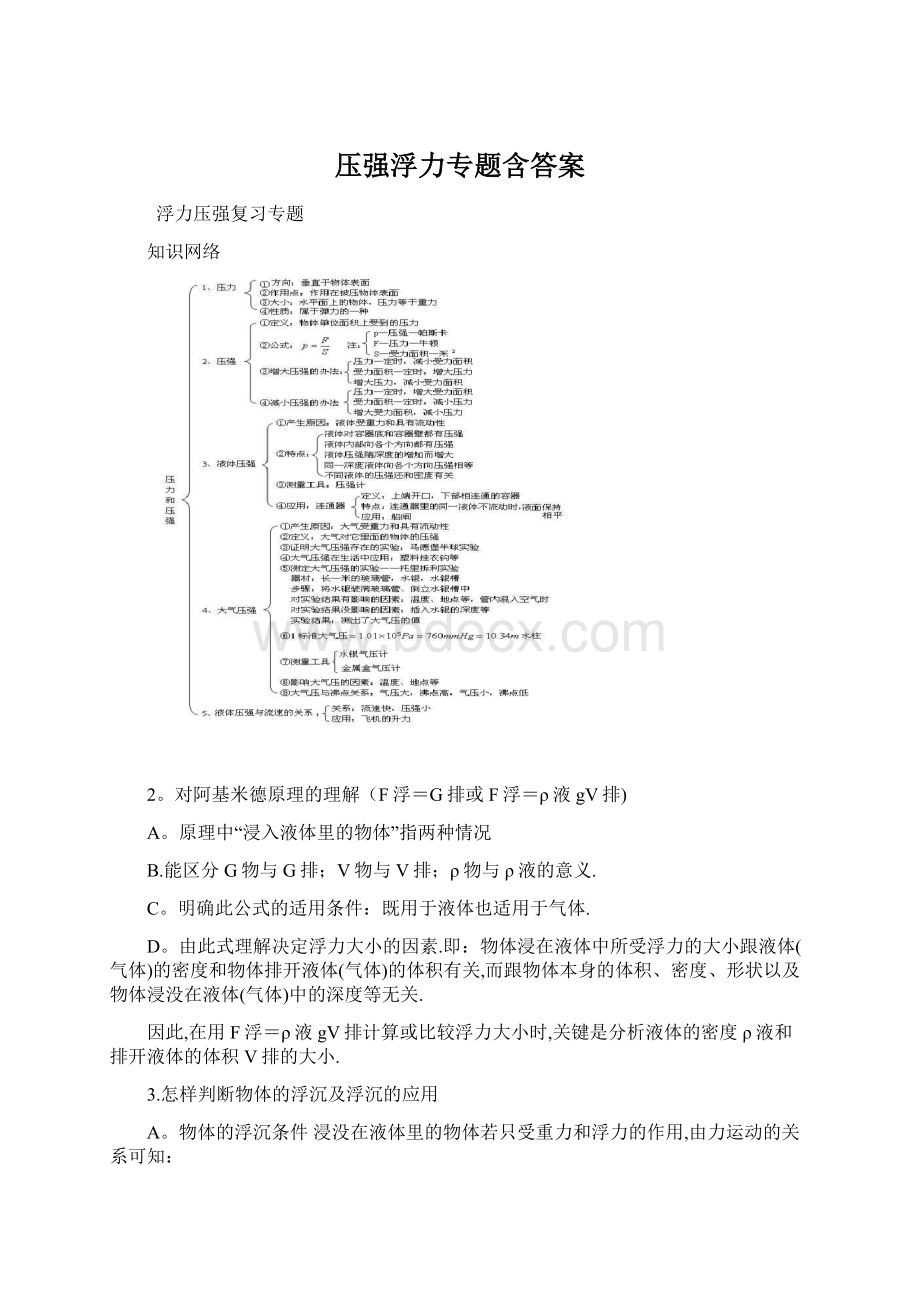 压强浮力专题含答案.docx