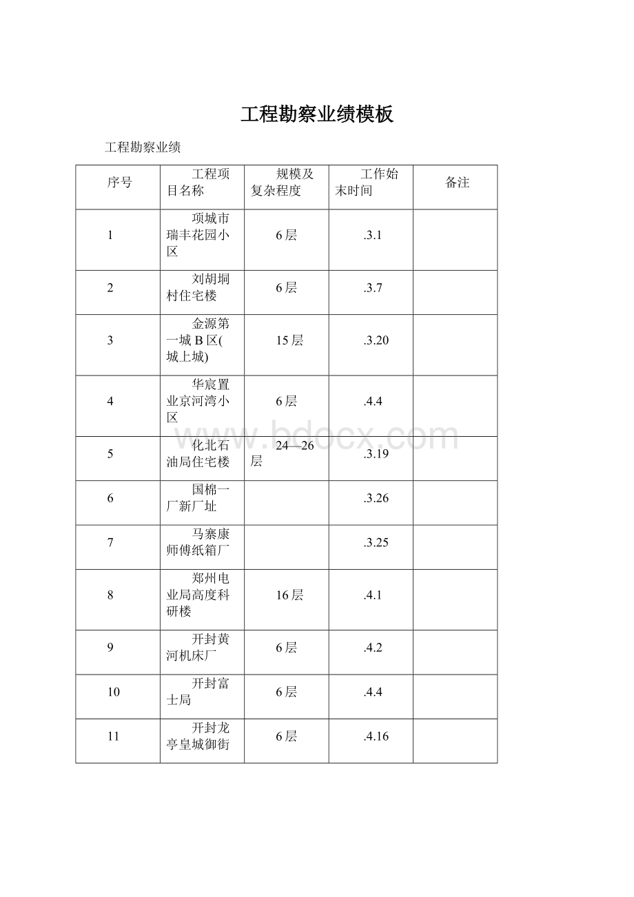 工程勘察业绩模板Word文件下载.docx