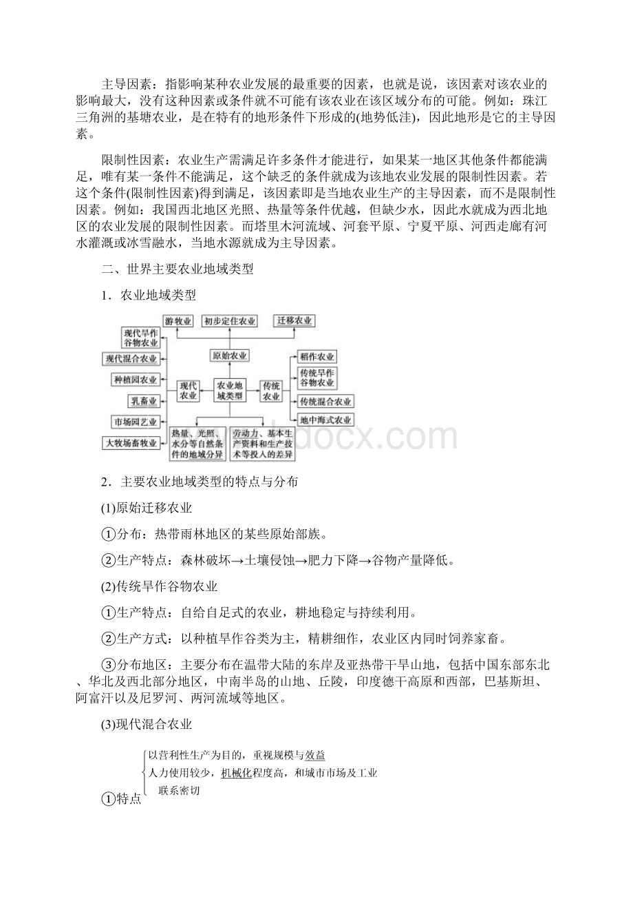 步步高高考地理大一轮复习讲义 第三章 第1讲农业区位因素与地域类型 中图版必修2Word格式文档下载.docx_第2页