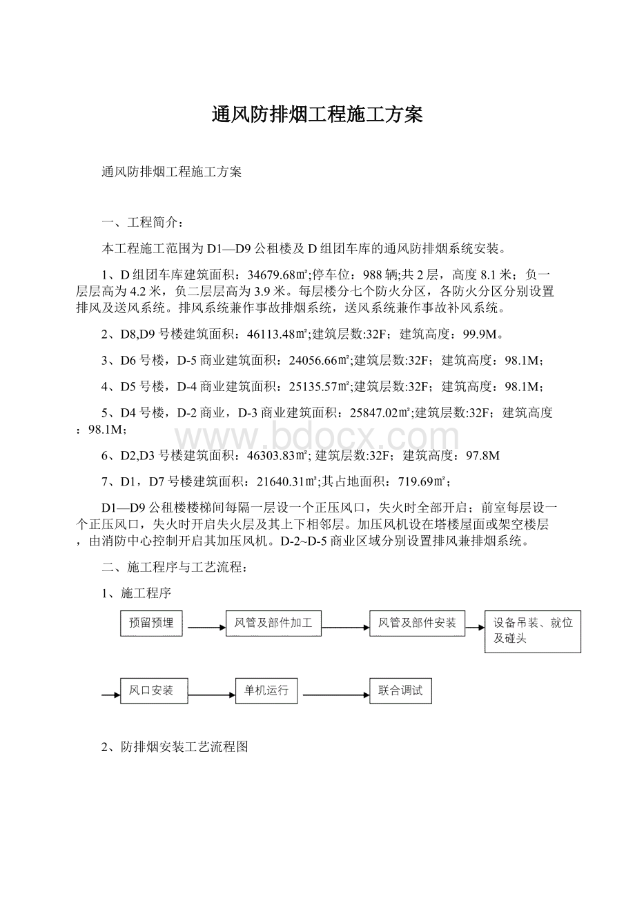 通风防排烟工程施工方案.docx