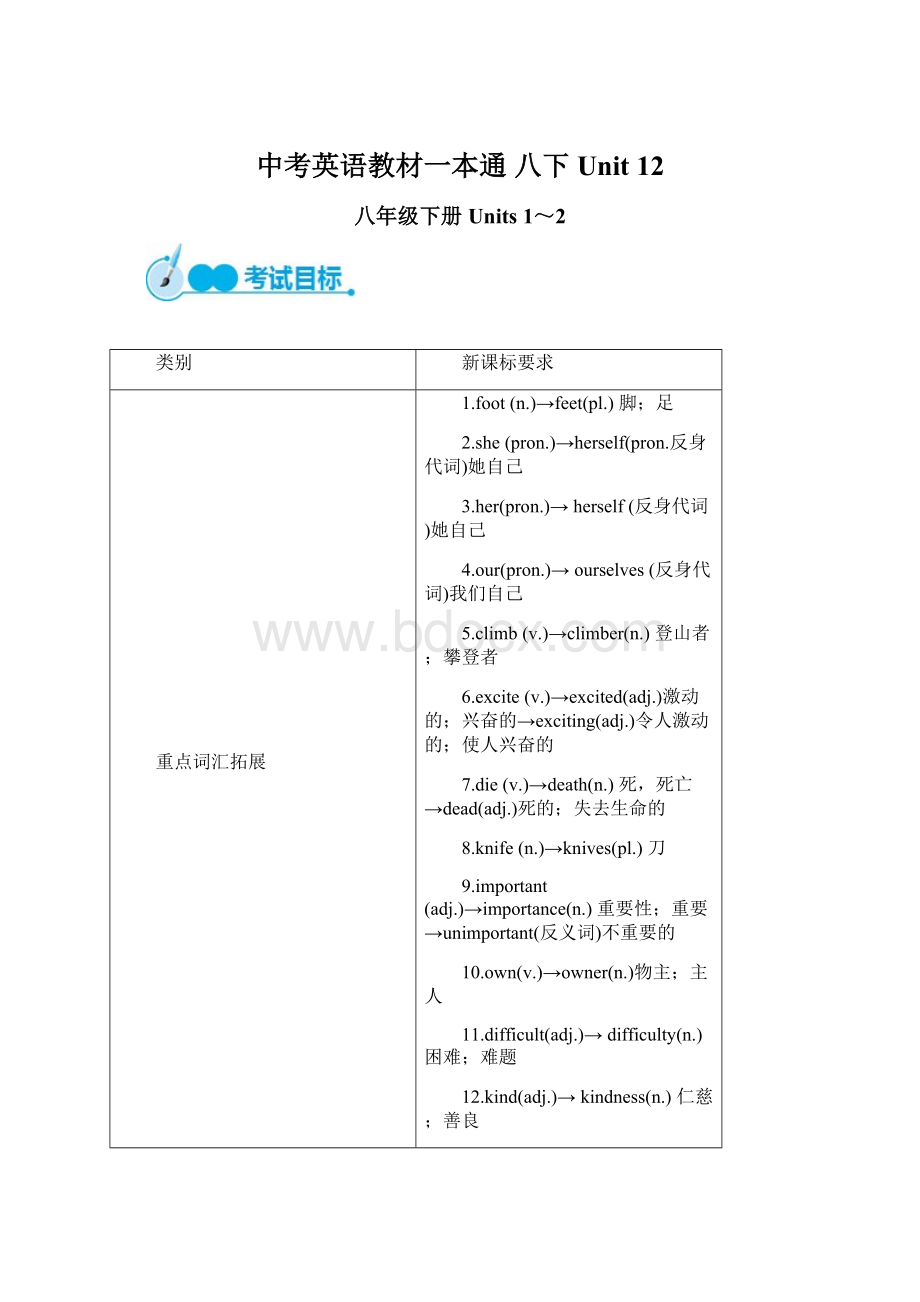 中考英语教材一本通 八下 Unit 12.docx_第1页