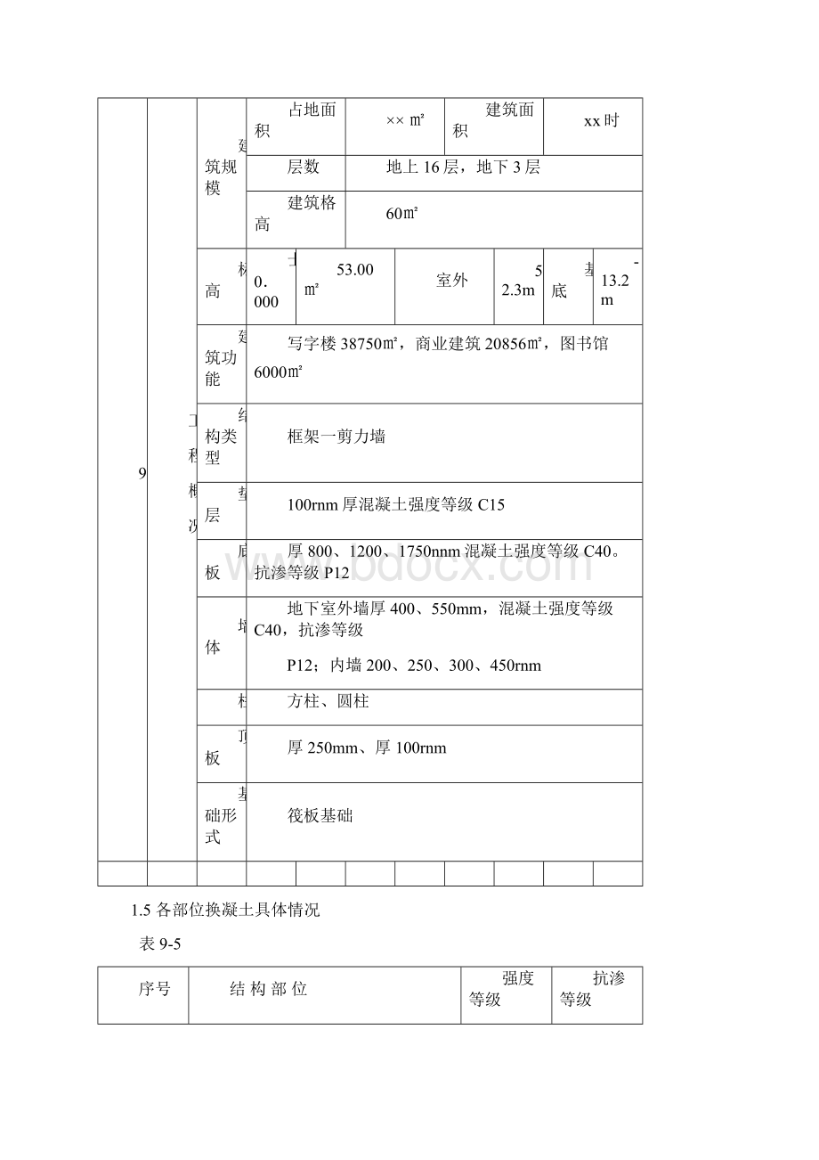 最新混凝土工程施工方案.docx_第3页