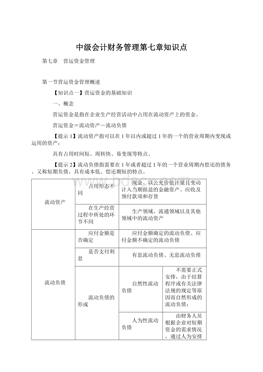 中级会计财务管理第七章知识点.docx_第1页