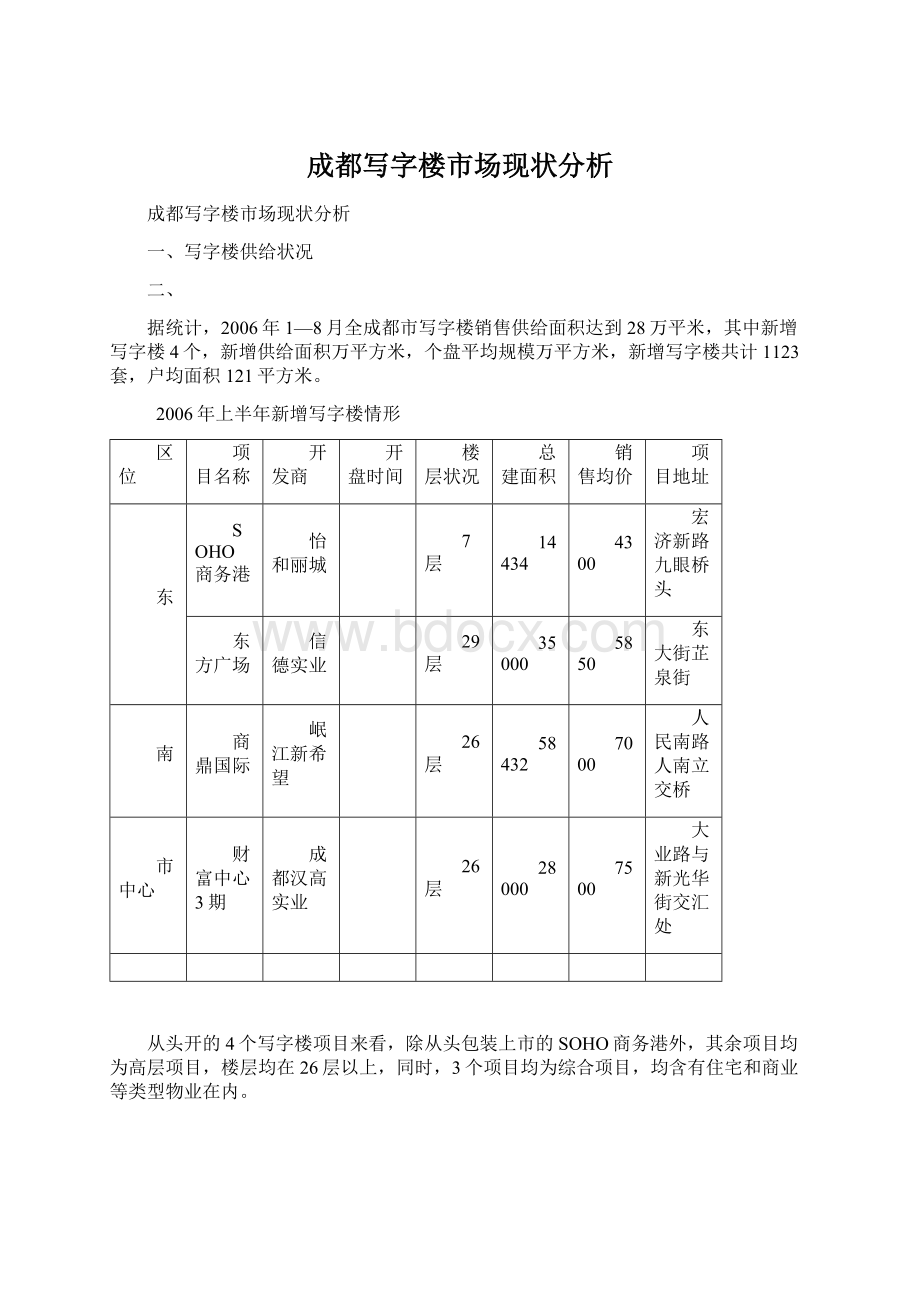 成都写字楼市场现状分析Word格式.docx_第1页