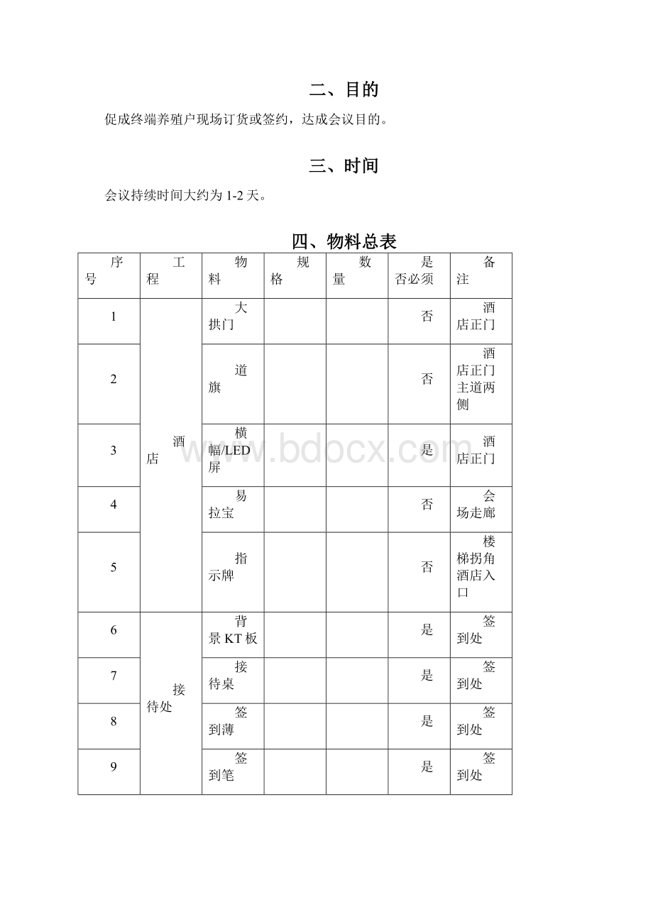 市场营销会议基本流程Word格式.docx_第2页