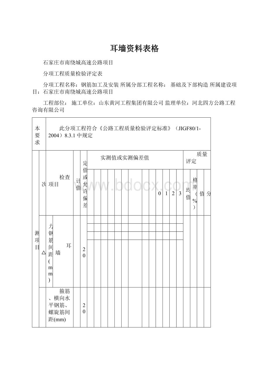 耳墙资料表格Word下载.docx