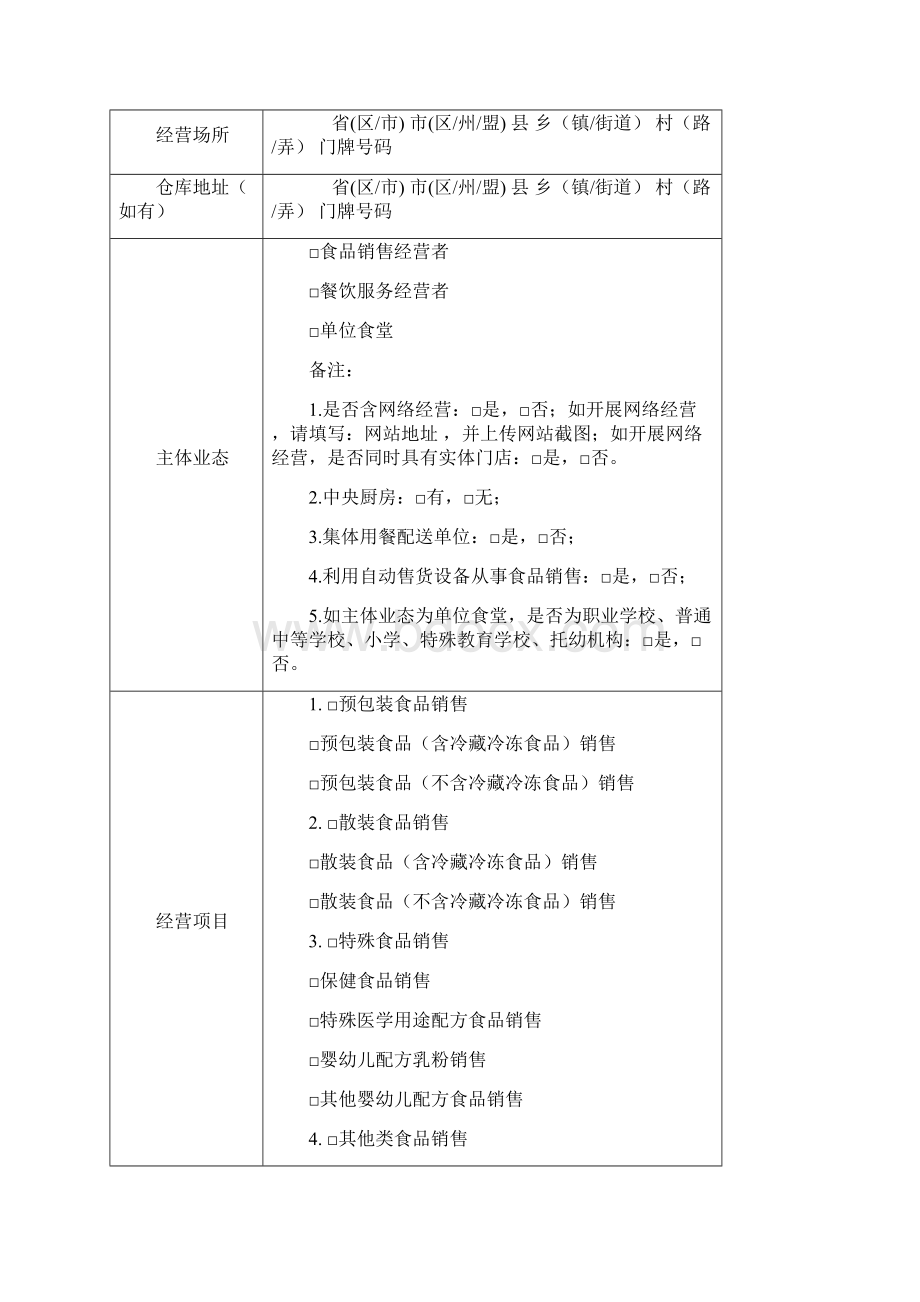 《食品经营许可证》申请书.docx_第3页