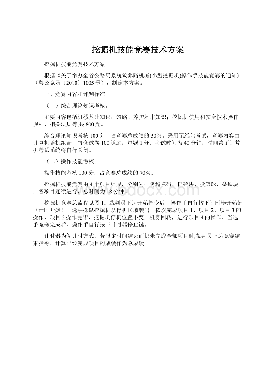 挖掘机技能竞赛技术方案.docx