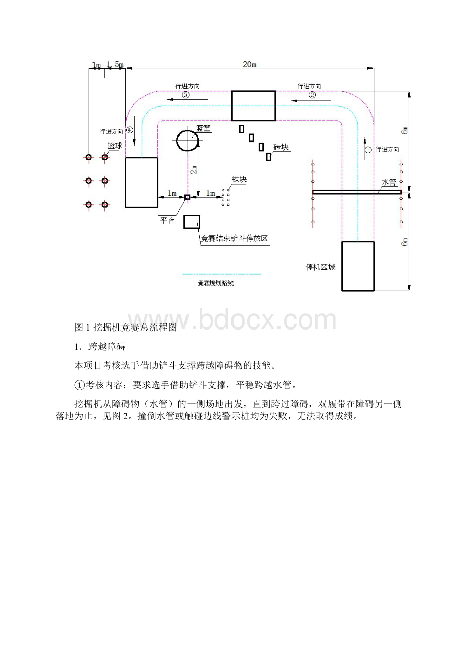 挖掘机技能竞赛技术方案Word格式.docx_第2页