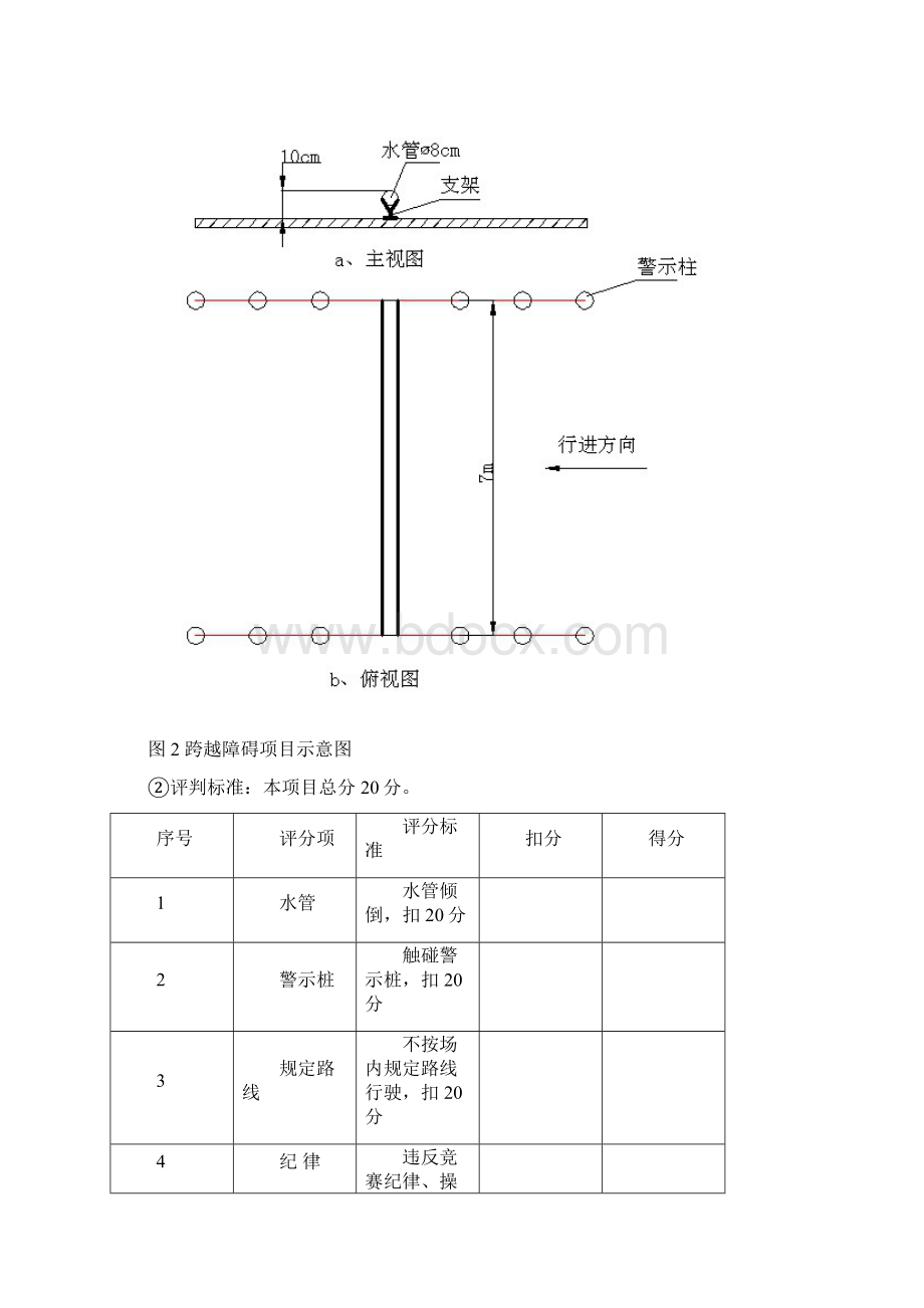 挖掘机技能竞赛技术方案Word格式.docx_第3页