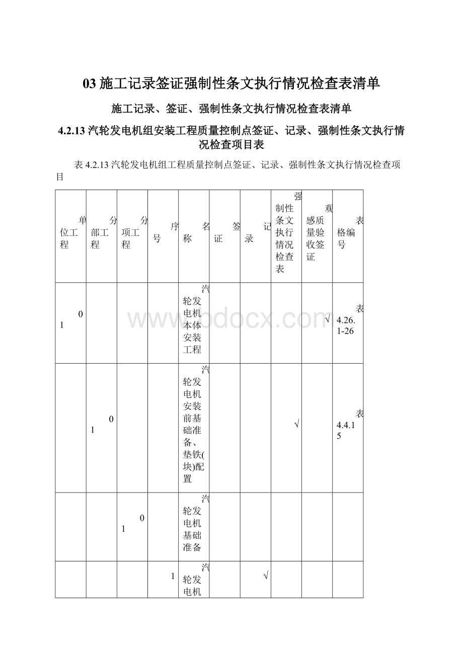 03施工记录签证强制性条文执行情况检查表清单Word文档下载推荐.docx_第1页