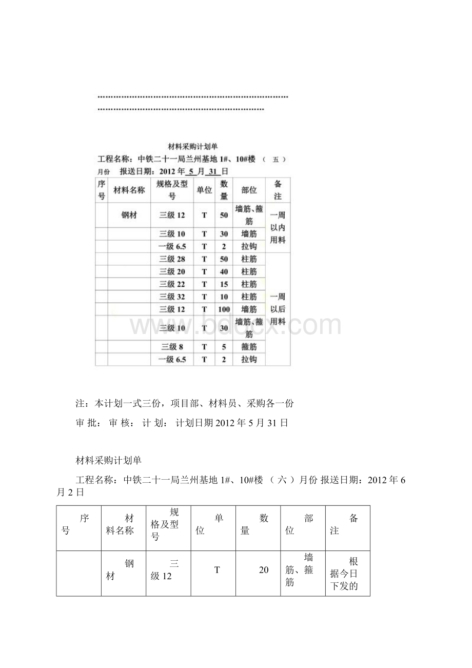 钢材采购计划单Word下载.docx_第2页